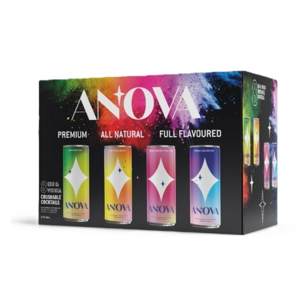 ANOVA MIX PACK 2840ML